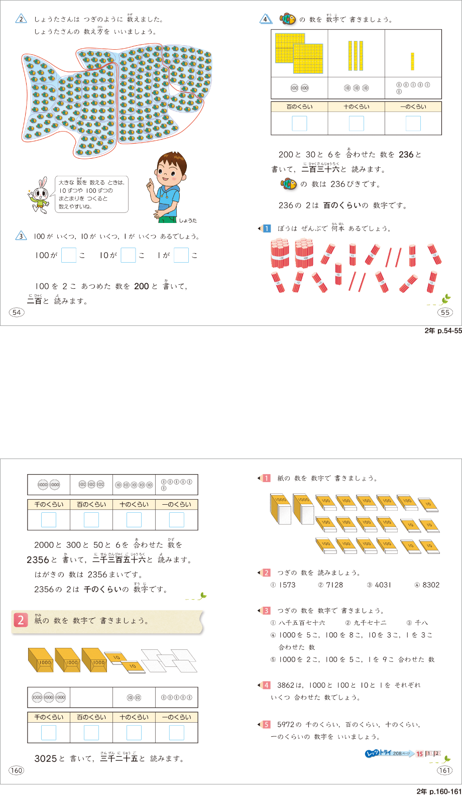 活用力の育成 知識のより深い理解 技能の確実な定着 19年度用 小学校算数 内容解説資料 大日本図書