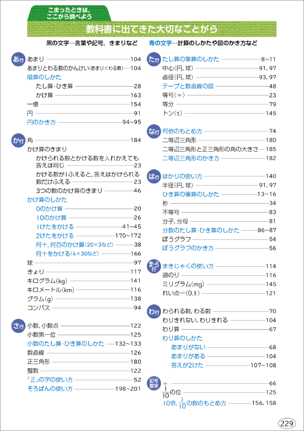 ふりかえるページがわかる索引