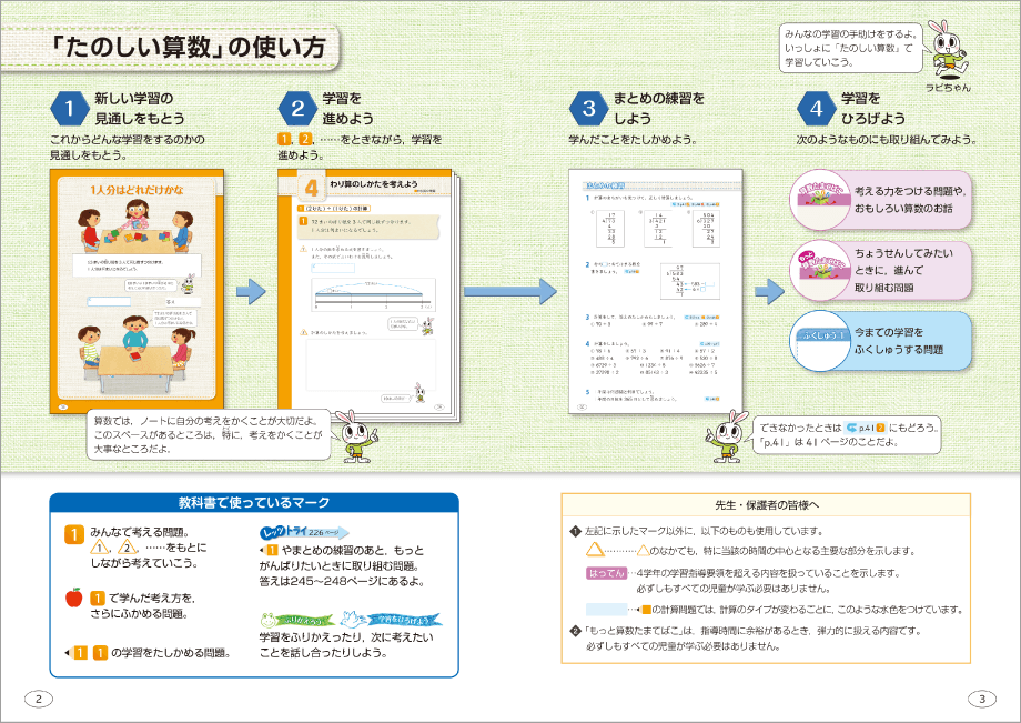 使いやすさの工夫1