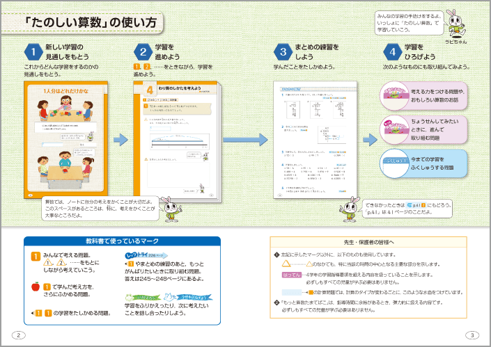 使いやすさの工夫1