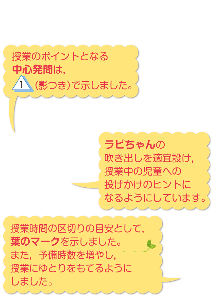 内容解説:使いやすさの工夫2