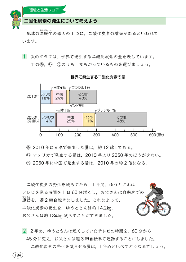 道徳教育（環境）との関連2