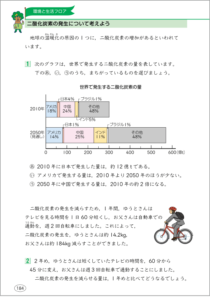 道徳教育(環境)との関連2