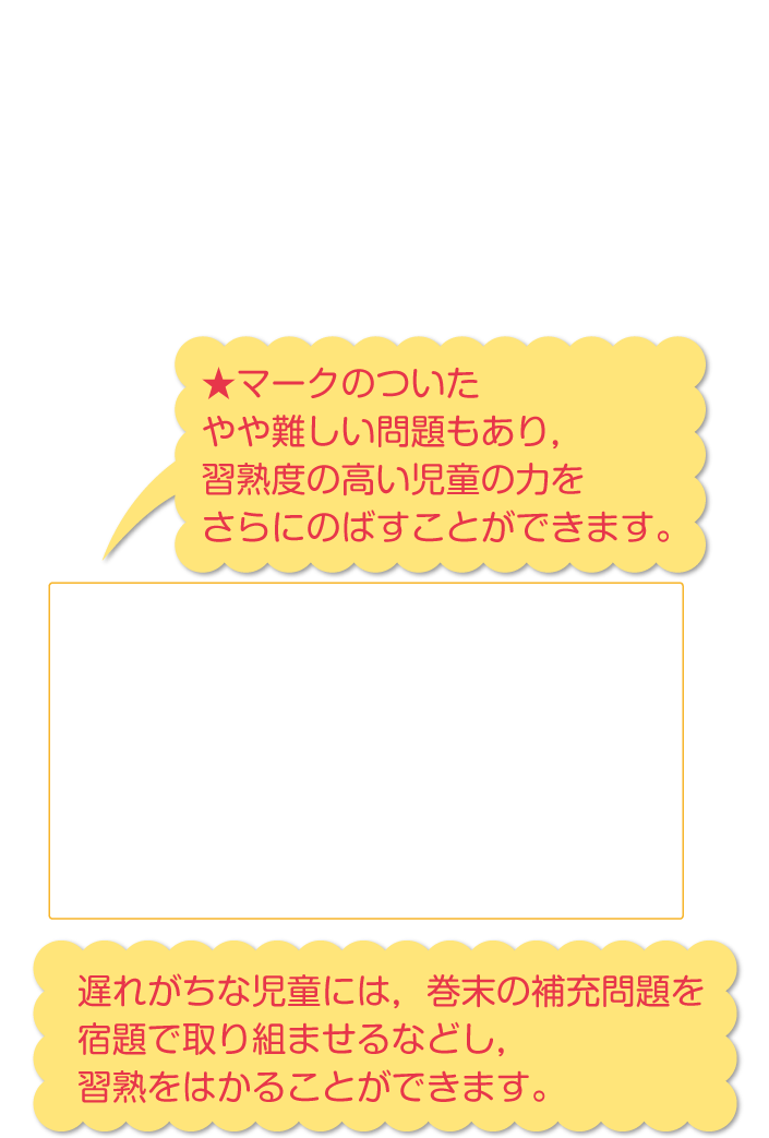 内容解説:巻末の補充問題に挑戦1