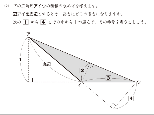 内容解説:全国学力・学習状況調査で課題とされた部分をフォローする問題1