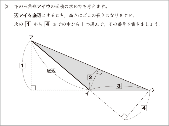 内容解説：全国学力・学習状況調査で課題とされた部分をフォローする問題1