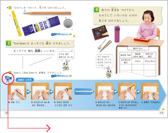 内容解説：動画のコンテンツ