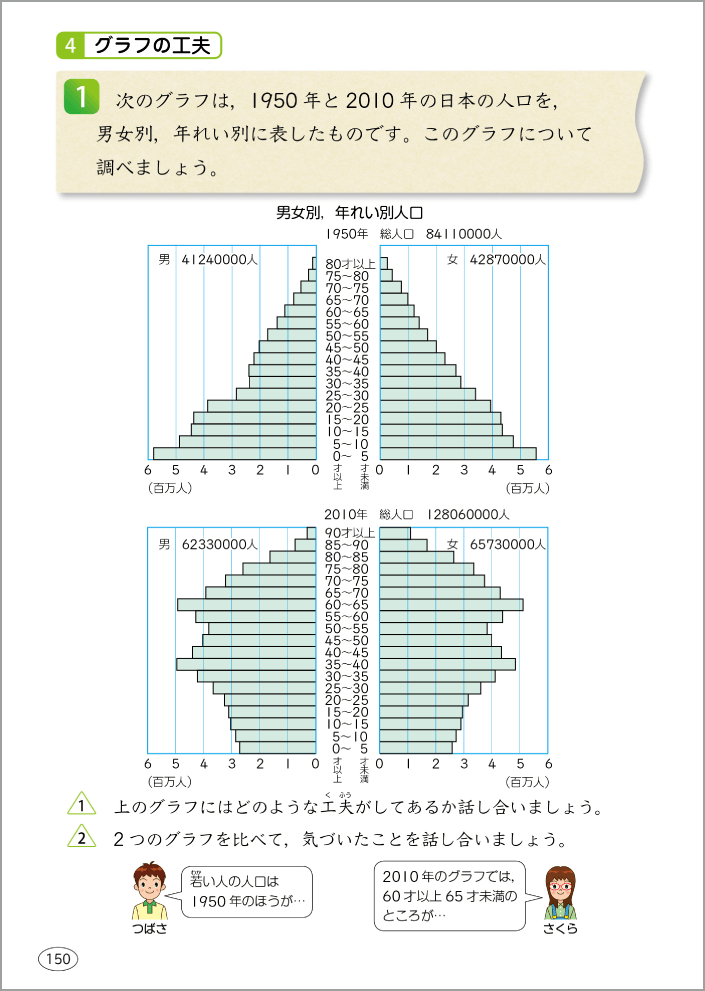 統計教育の充実 19年度用 小学校算数 内容解説資料 大日本図書 統計教育の充実 19年度用 小学校算数 内容解説資料 大日本図書