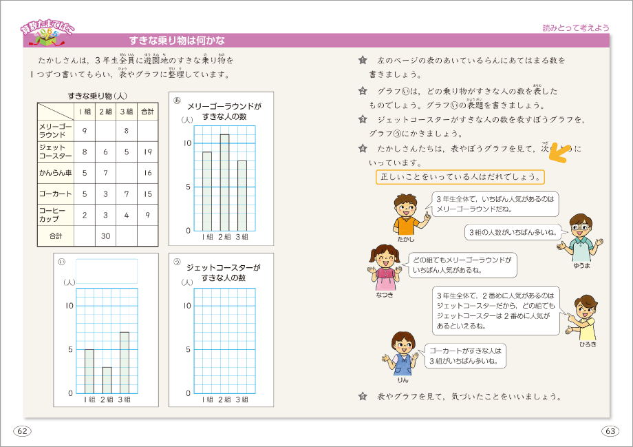 内容解説：批判的思考力を育成1