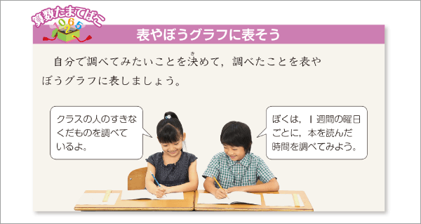 内容解説：学習した表やグラフを活用