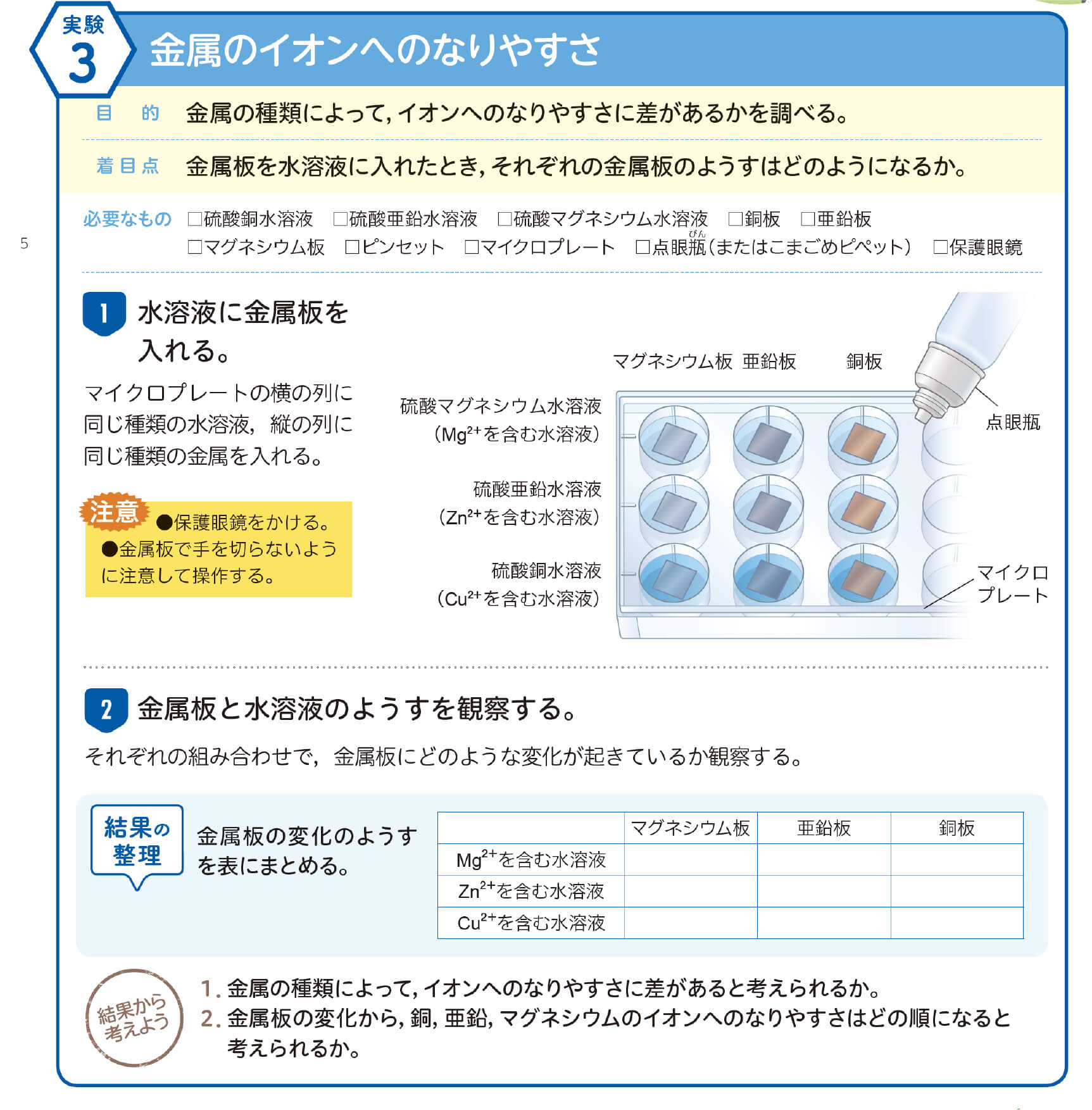 理科の世界3年p.187