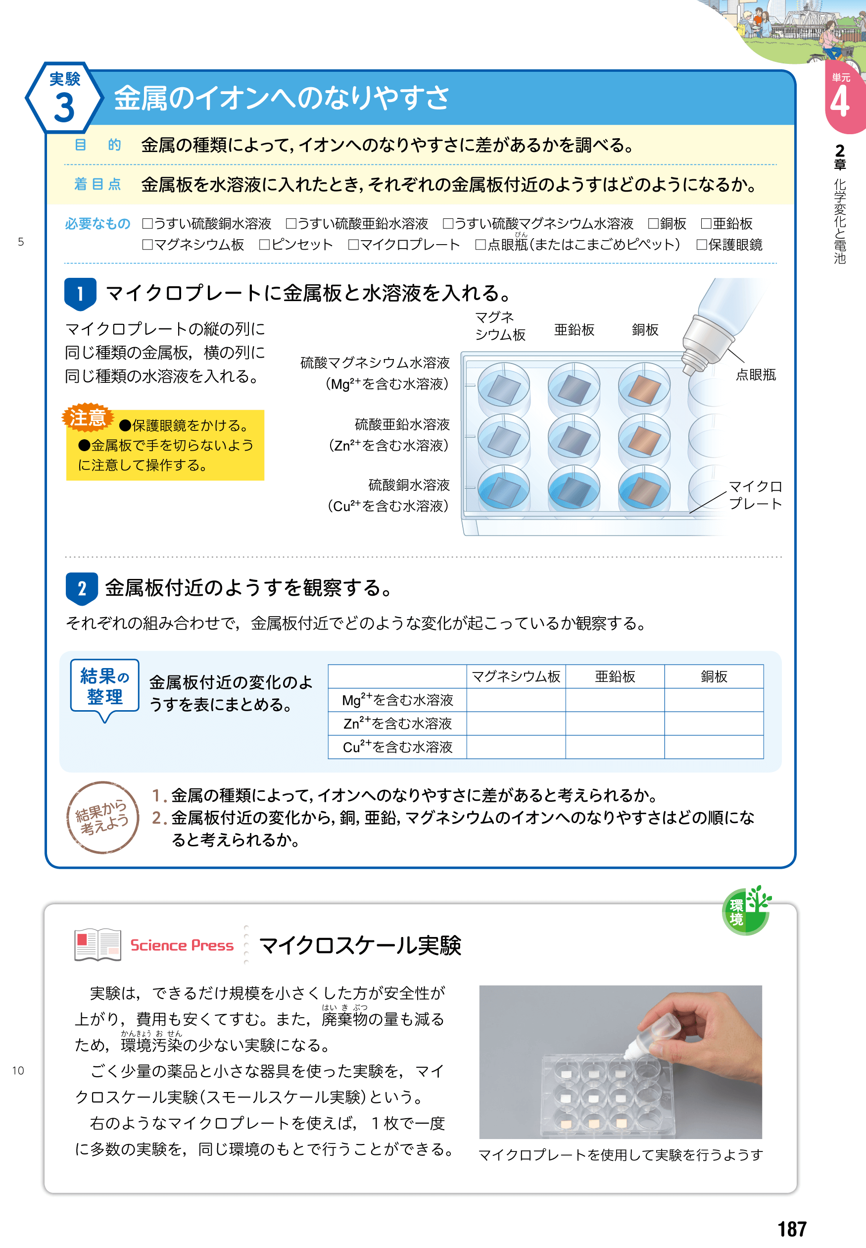 理科の世界3年p.187「金属のイオンへのなりやすさ」