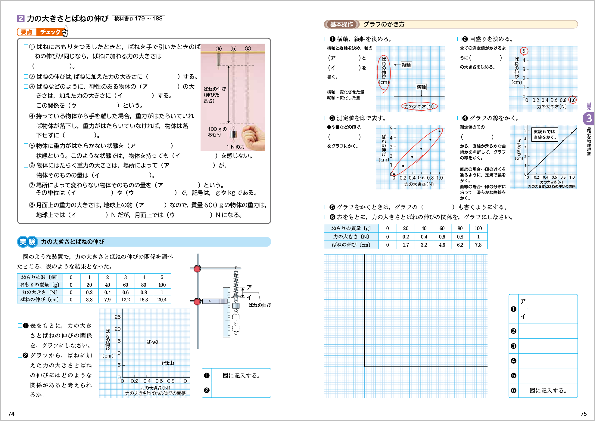 理科の世界 学習サポート１ p.74-p.75