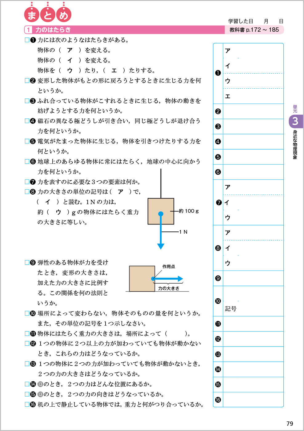 理科の世界 学習サポート１ p.79