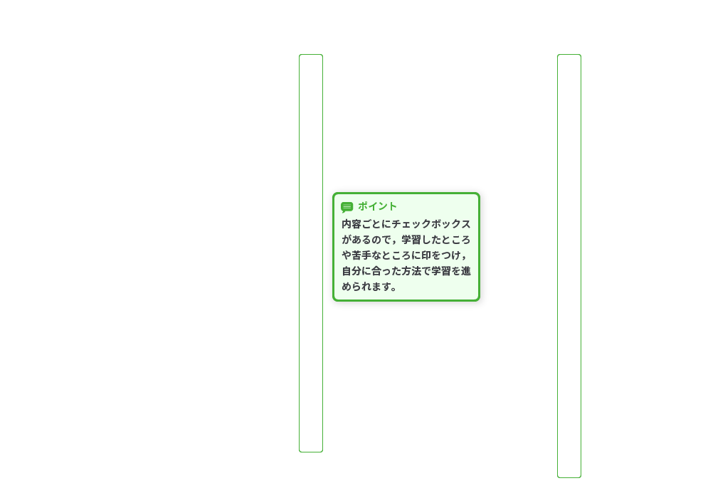 理科の世界 学習サポート３ p.0-p.1 解説