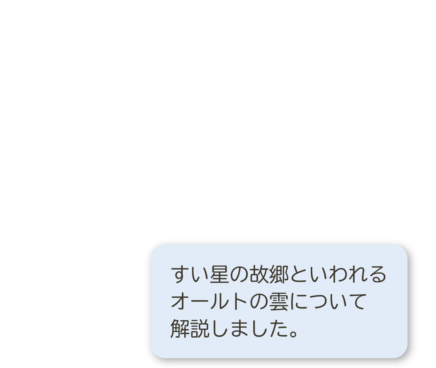 3年p.244|解説