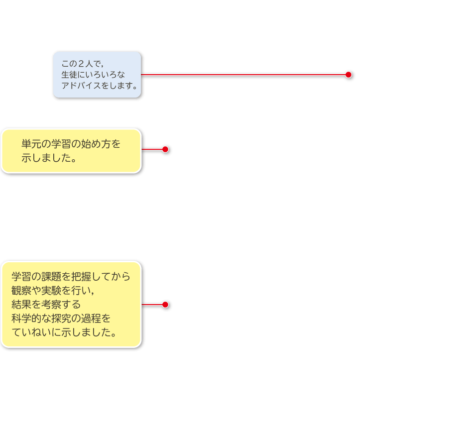 2年p.4|解説