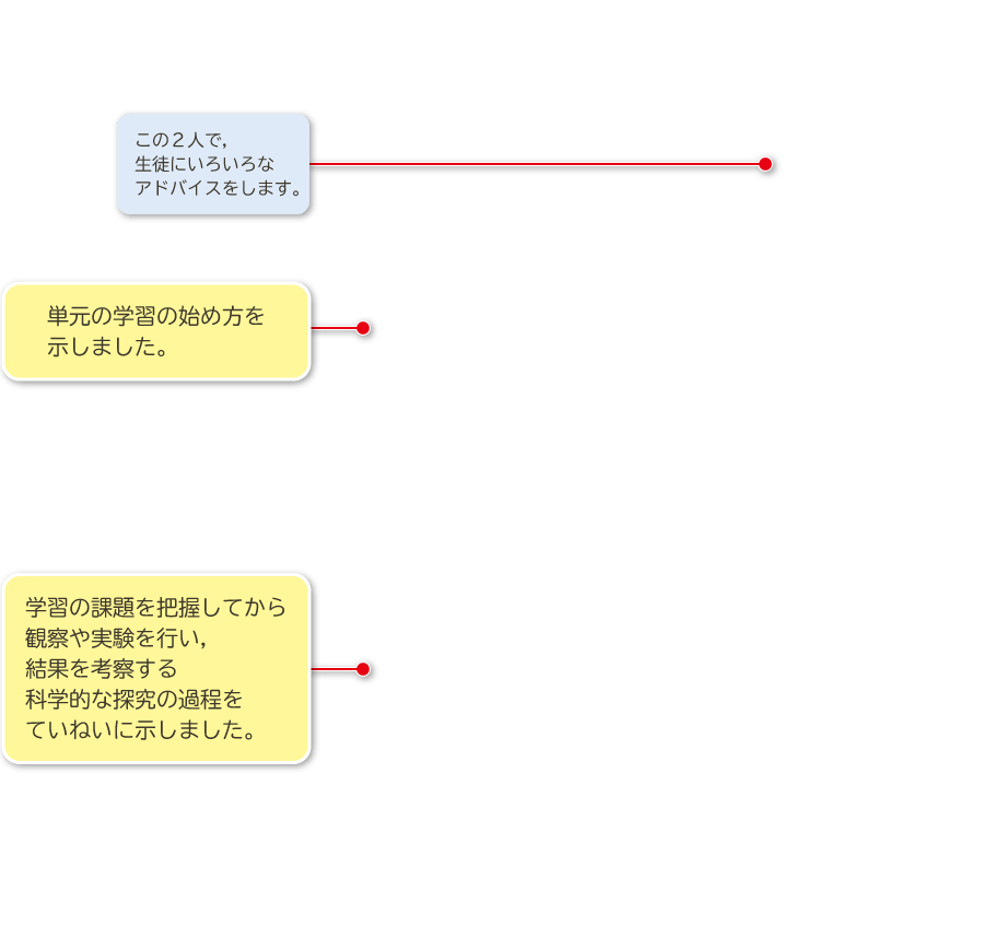 ２年p.4｜解説