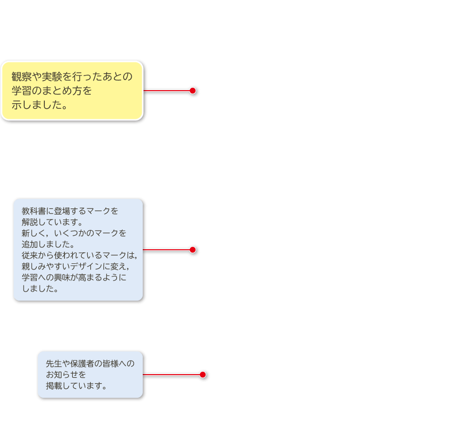 2年p.5|解説