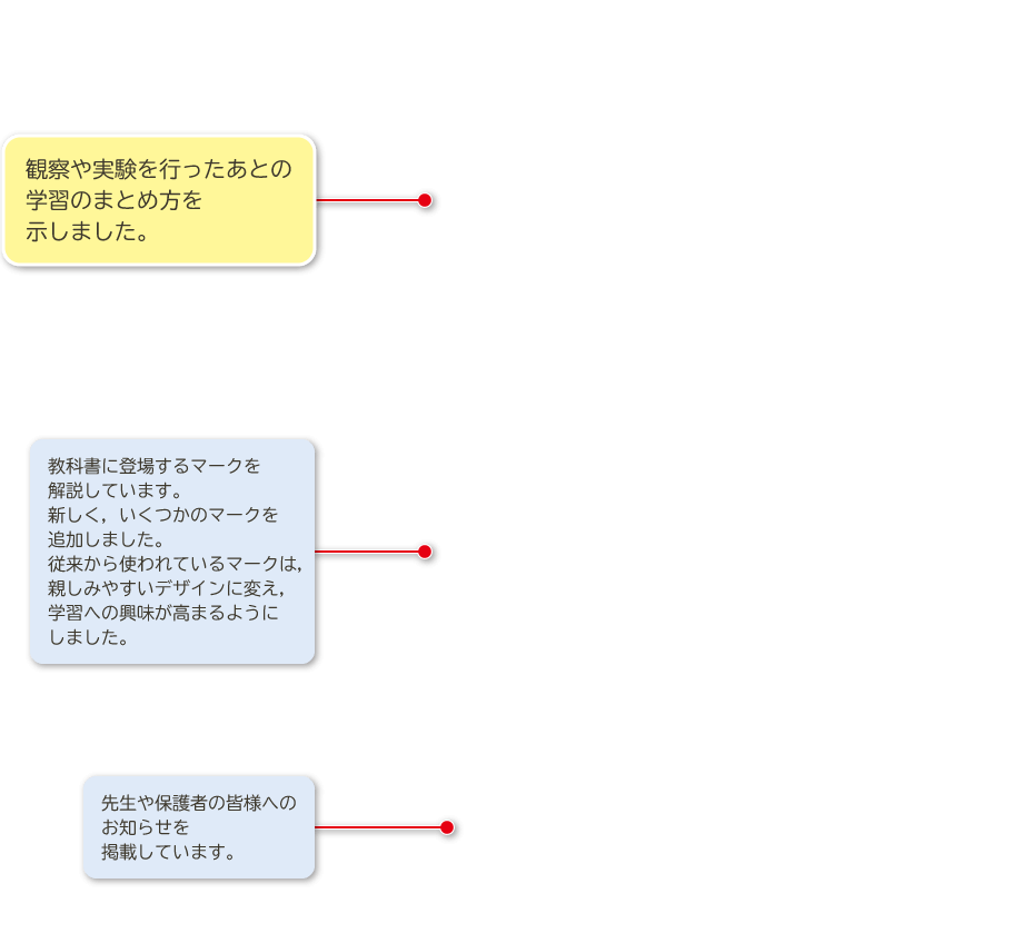 ２年p.5｜解説