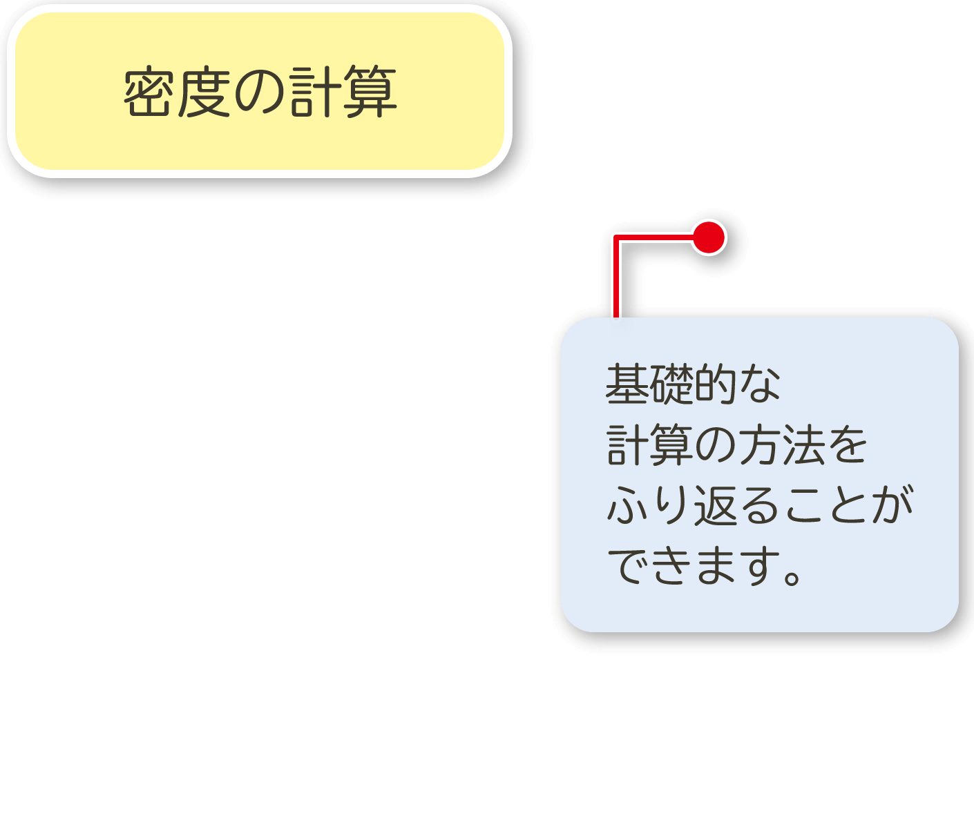 １年p.83｜解説