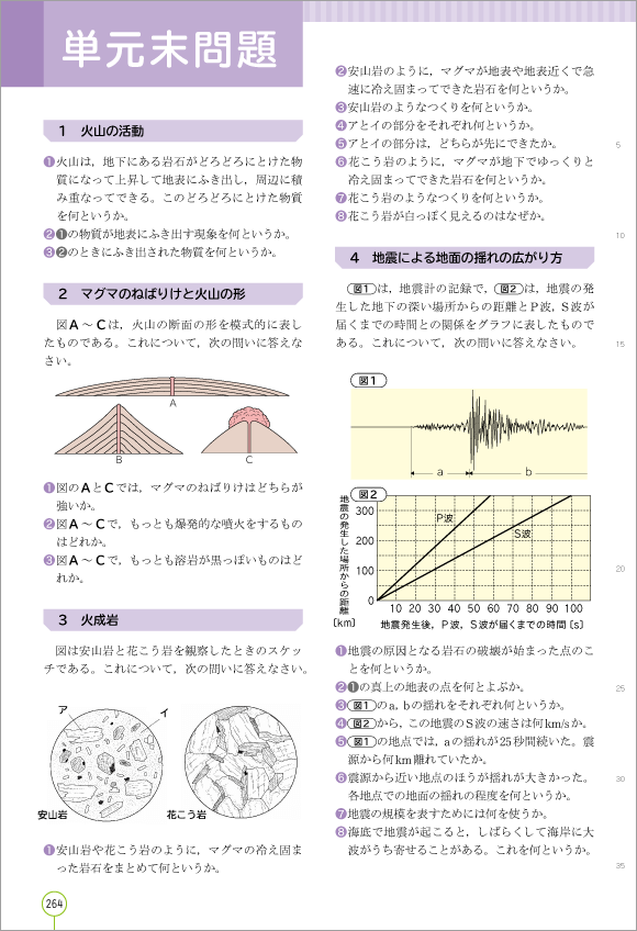 １年p.264