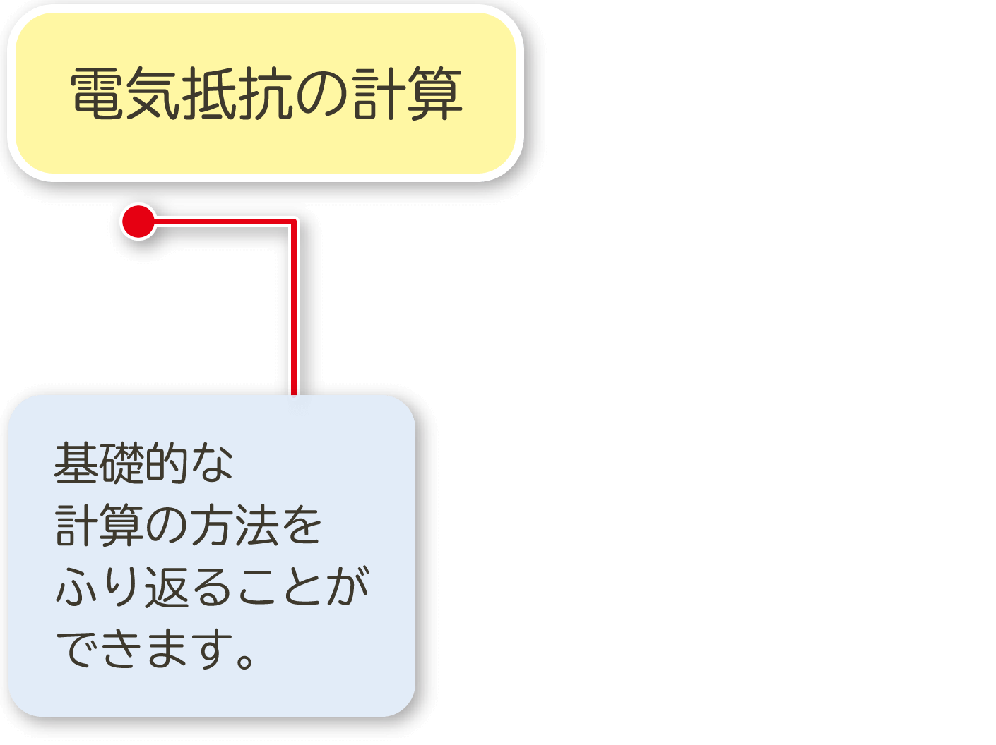 ２年p.184｜解説