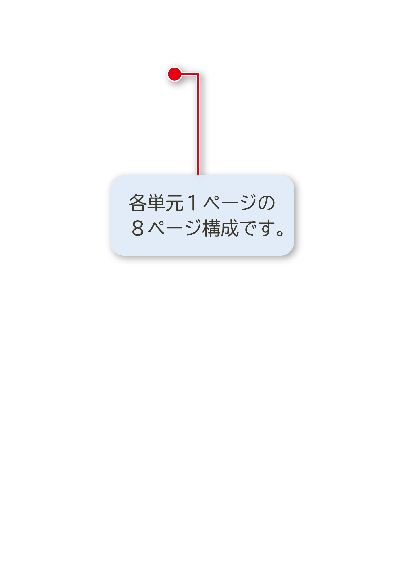 3年p.306|解説