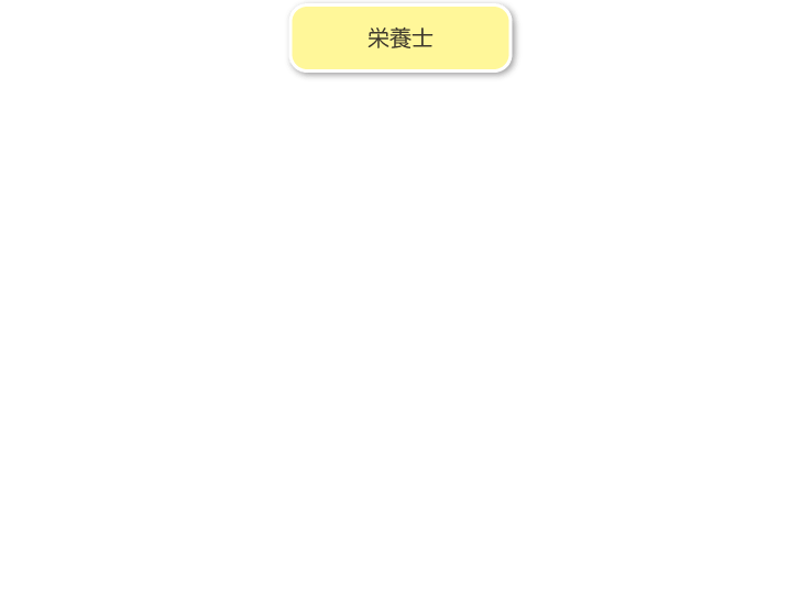 2年p.213|解説