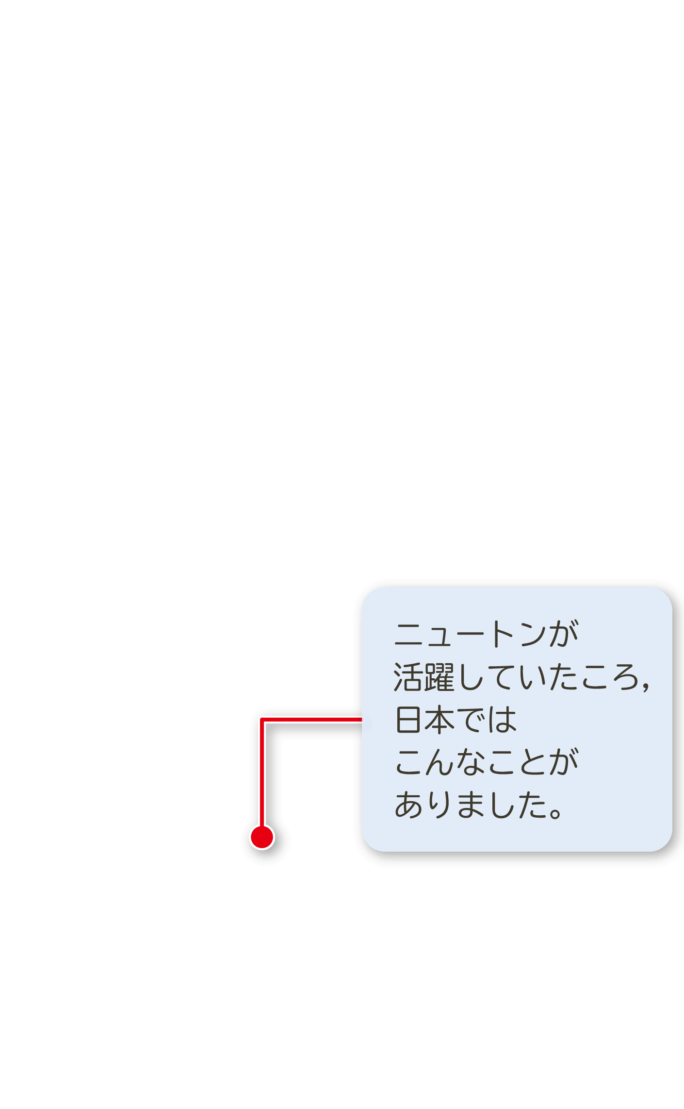 3年p.38|解説