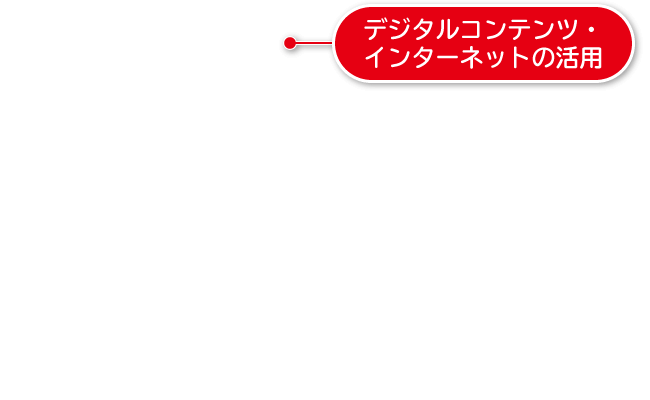 3年p.185|解説