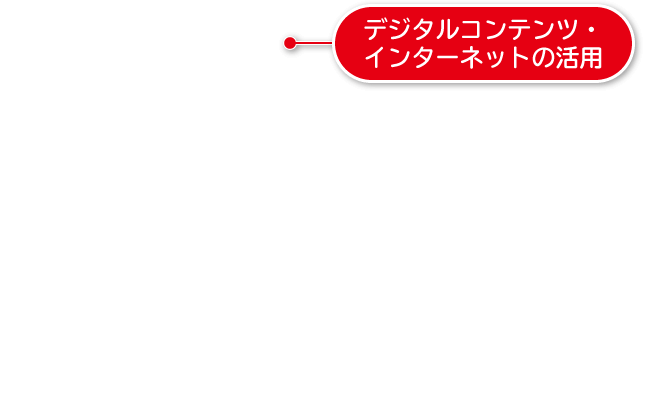 ３年p.185｜解説