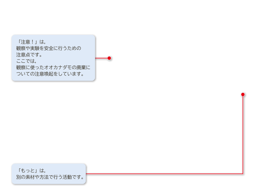 1年p.33|解説