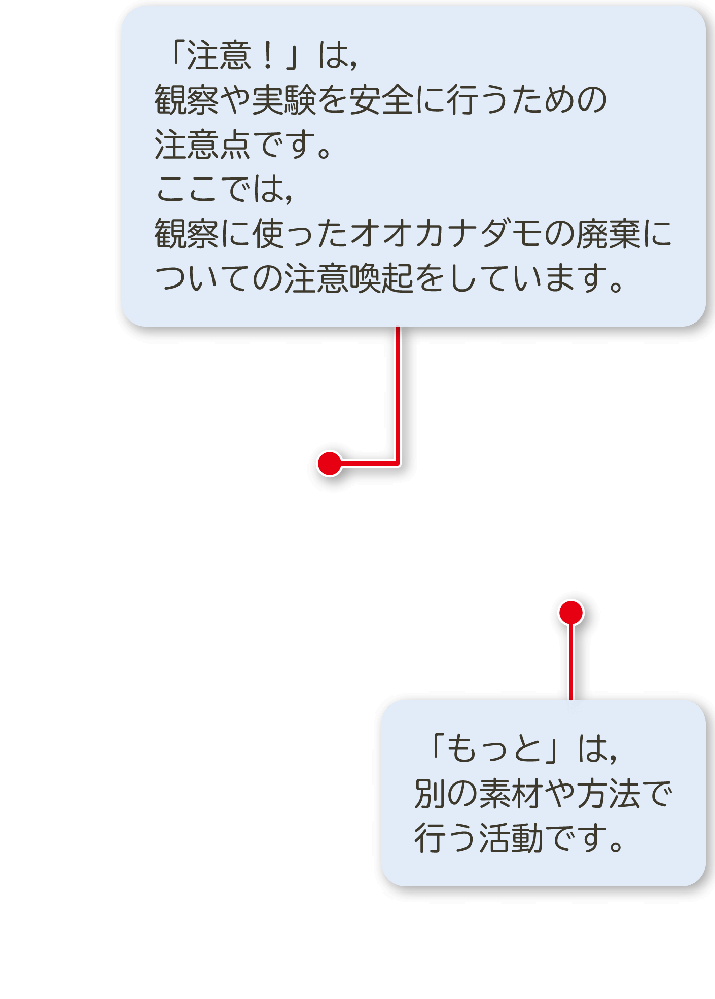1年p.33|解説
