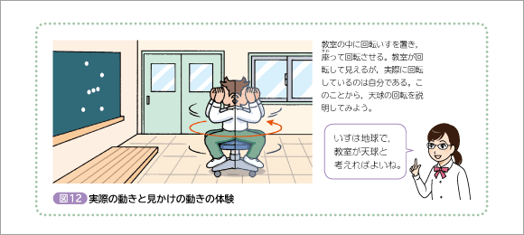3年p.215