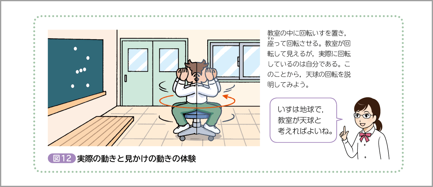 3年p.215