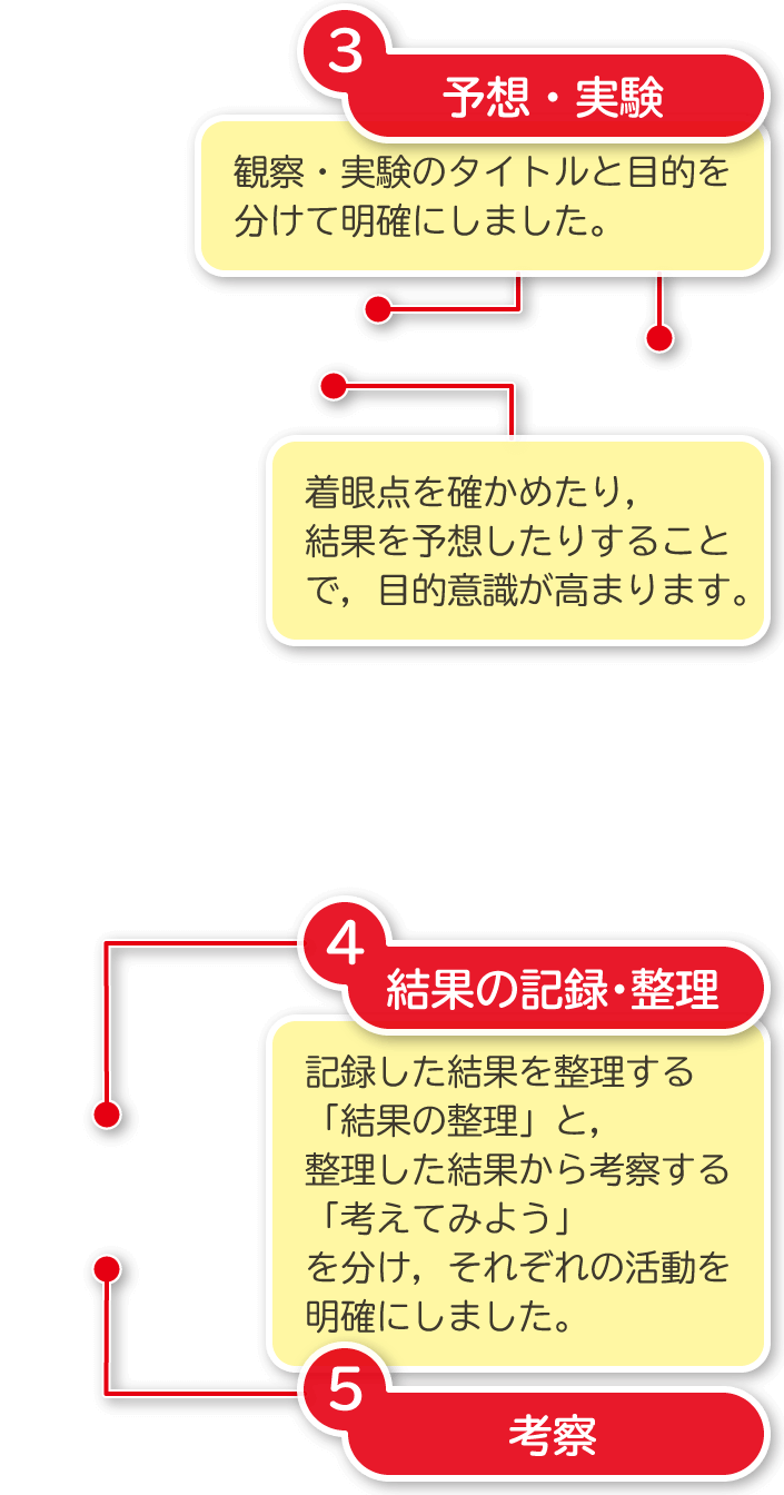 2年p.33|解説