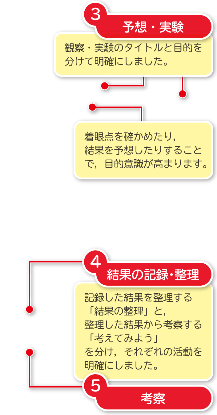 ２年p.33｜解説