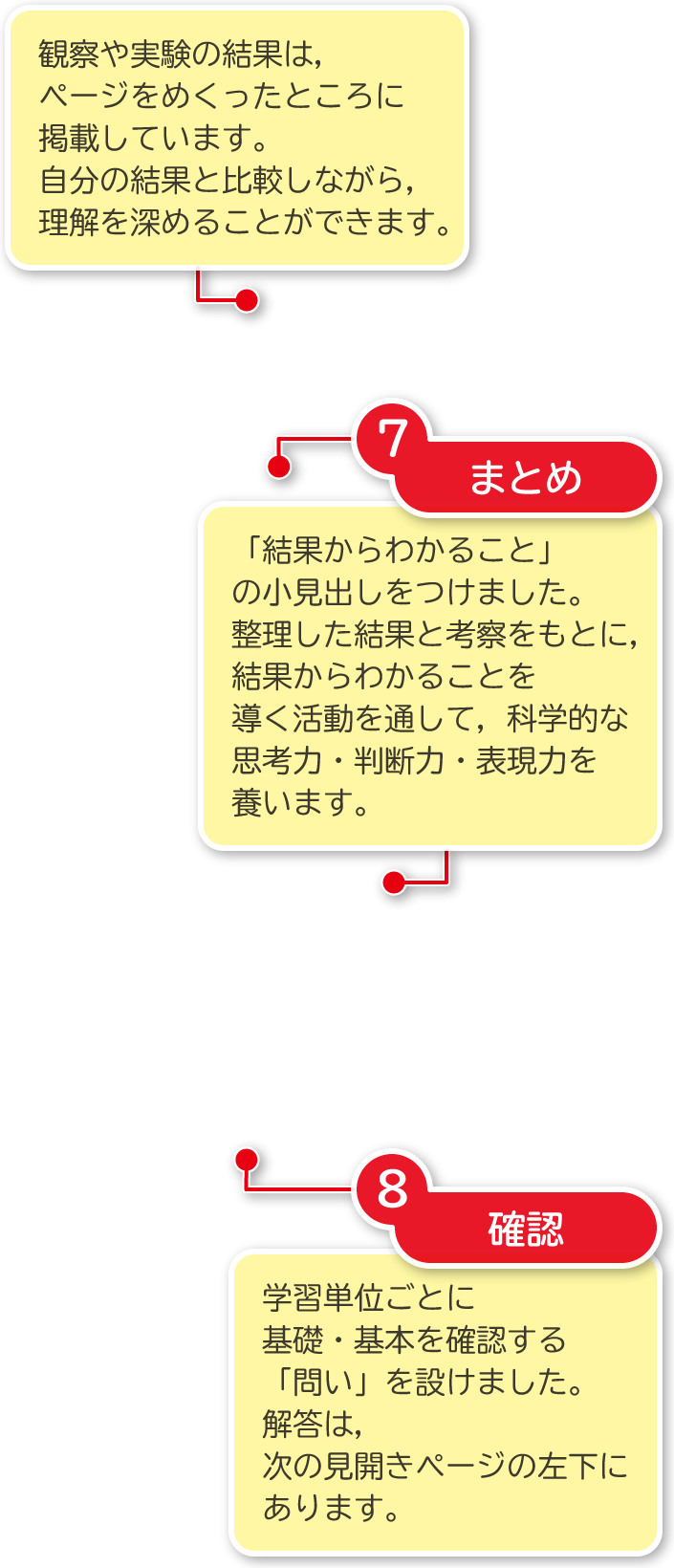 2年p.34|解説