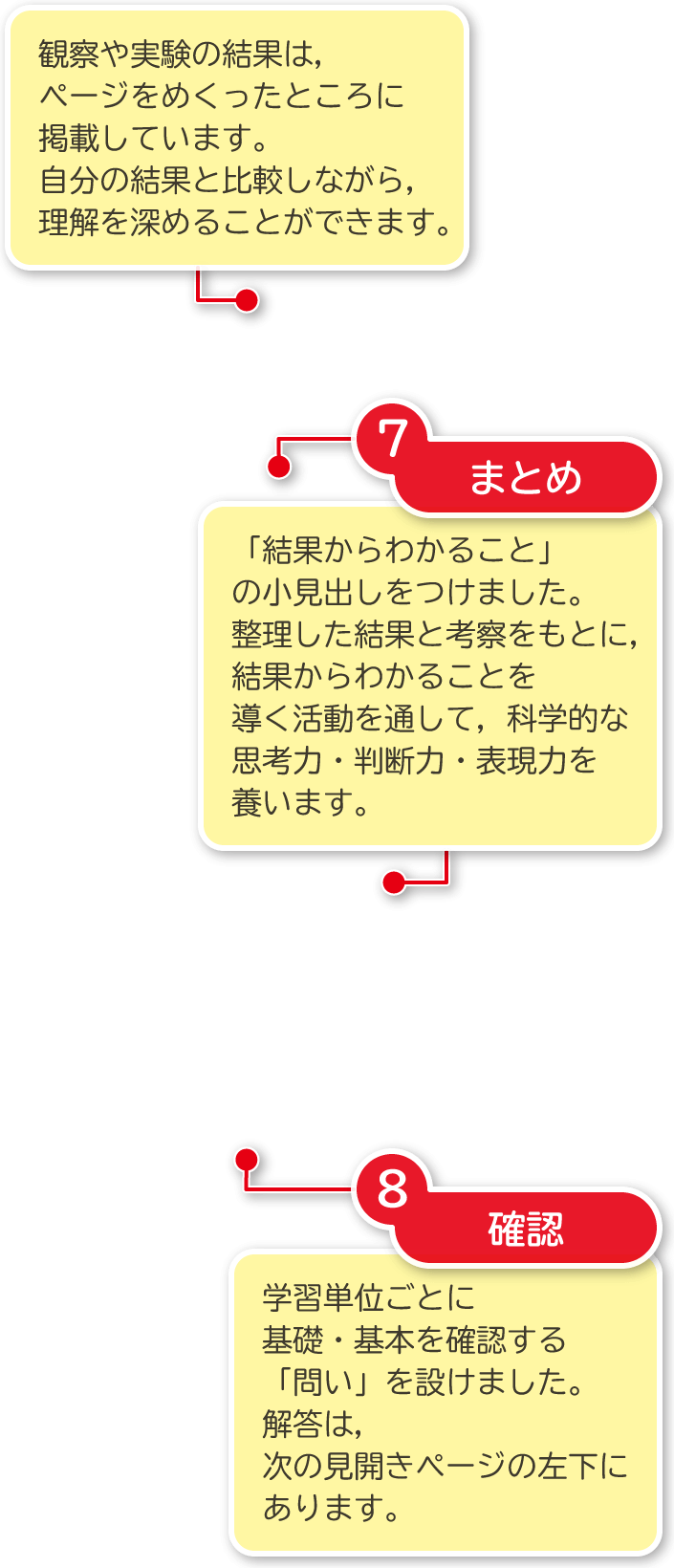 ２年p.34｜解説