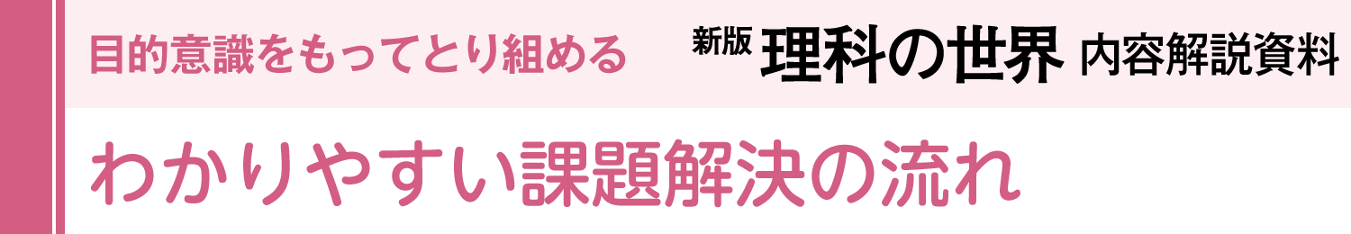 わかりやすい課題解決の流れ