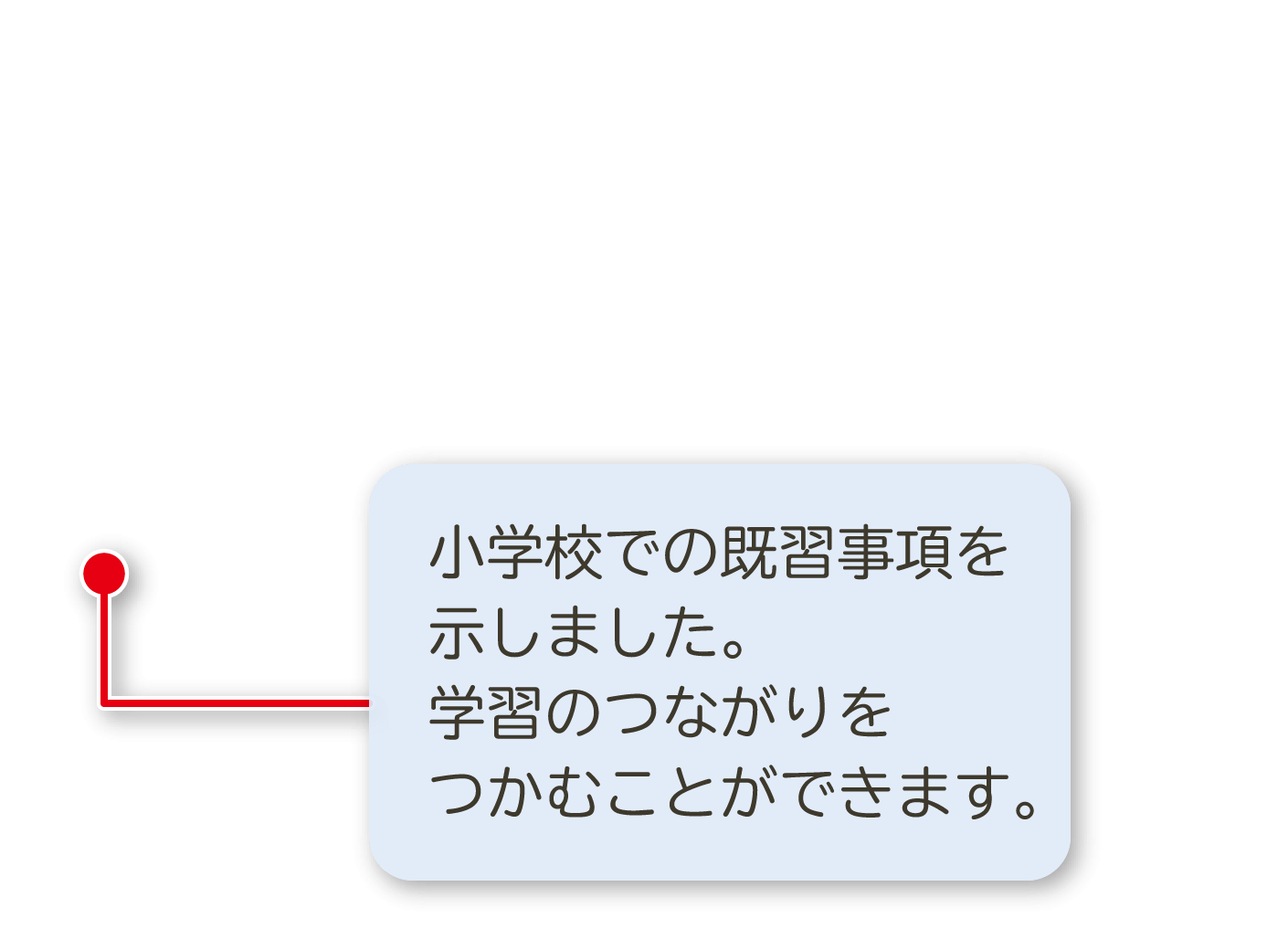 1年p.24|解説