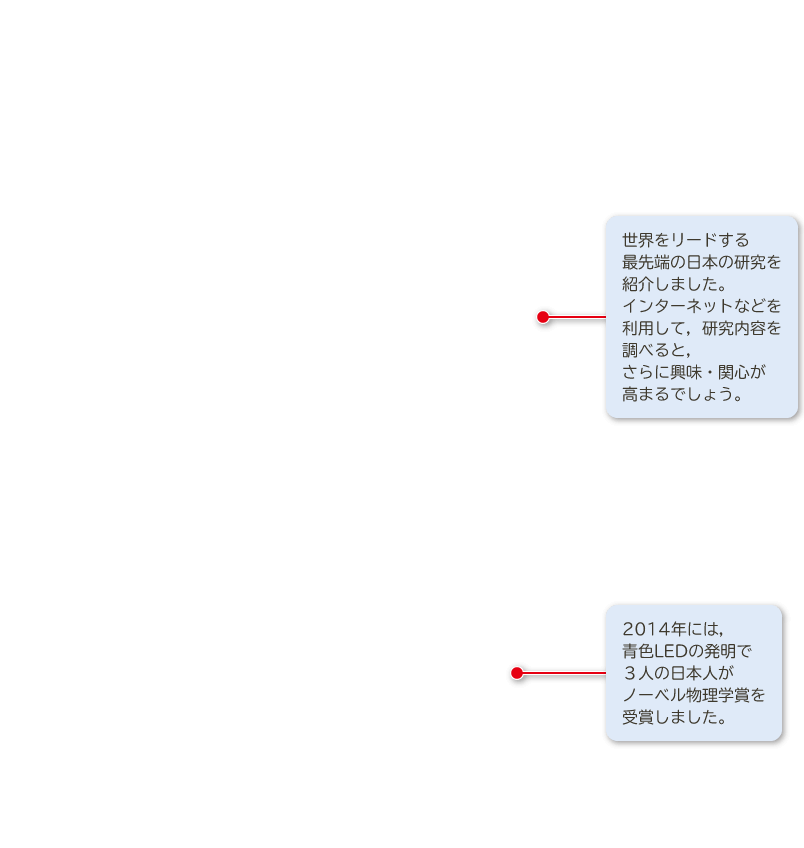 ３年p.330｜解説