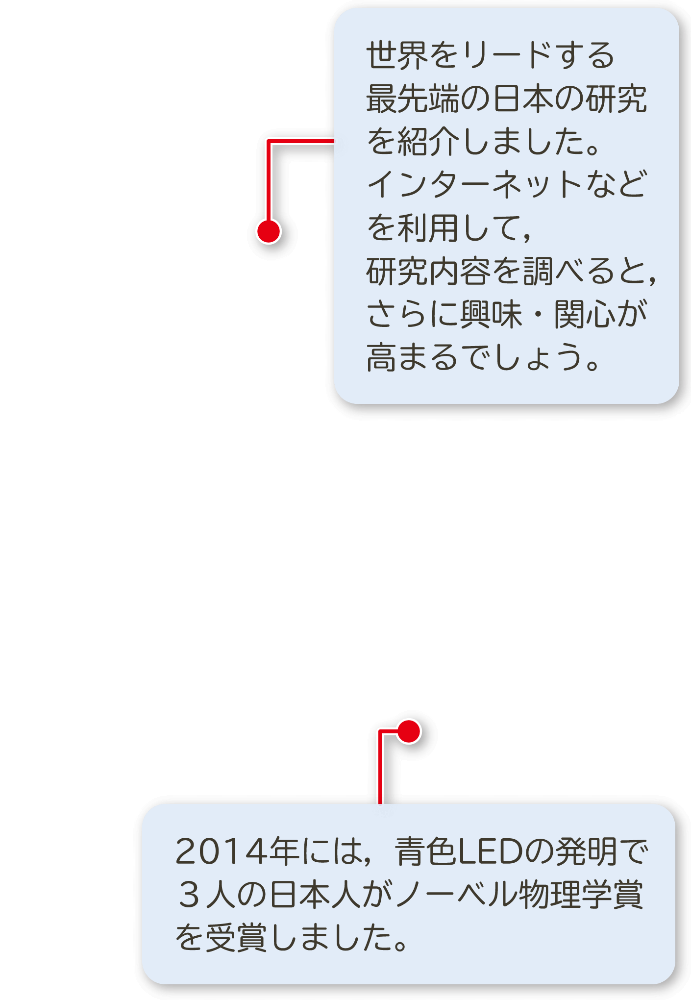 ３年p.330｜解説