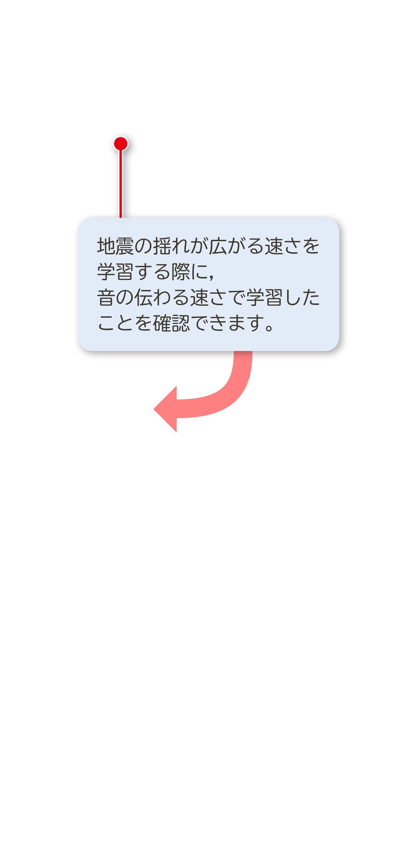 １年p.228,p.161｜解説