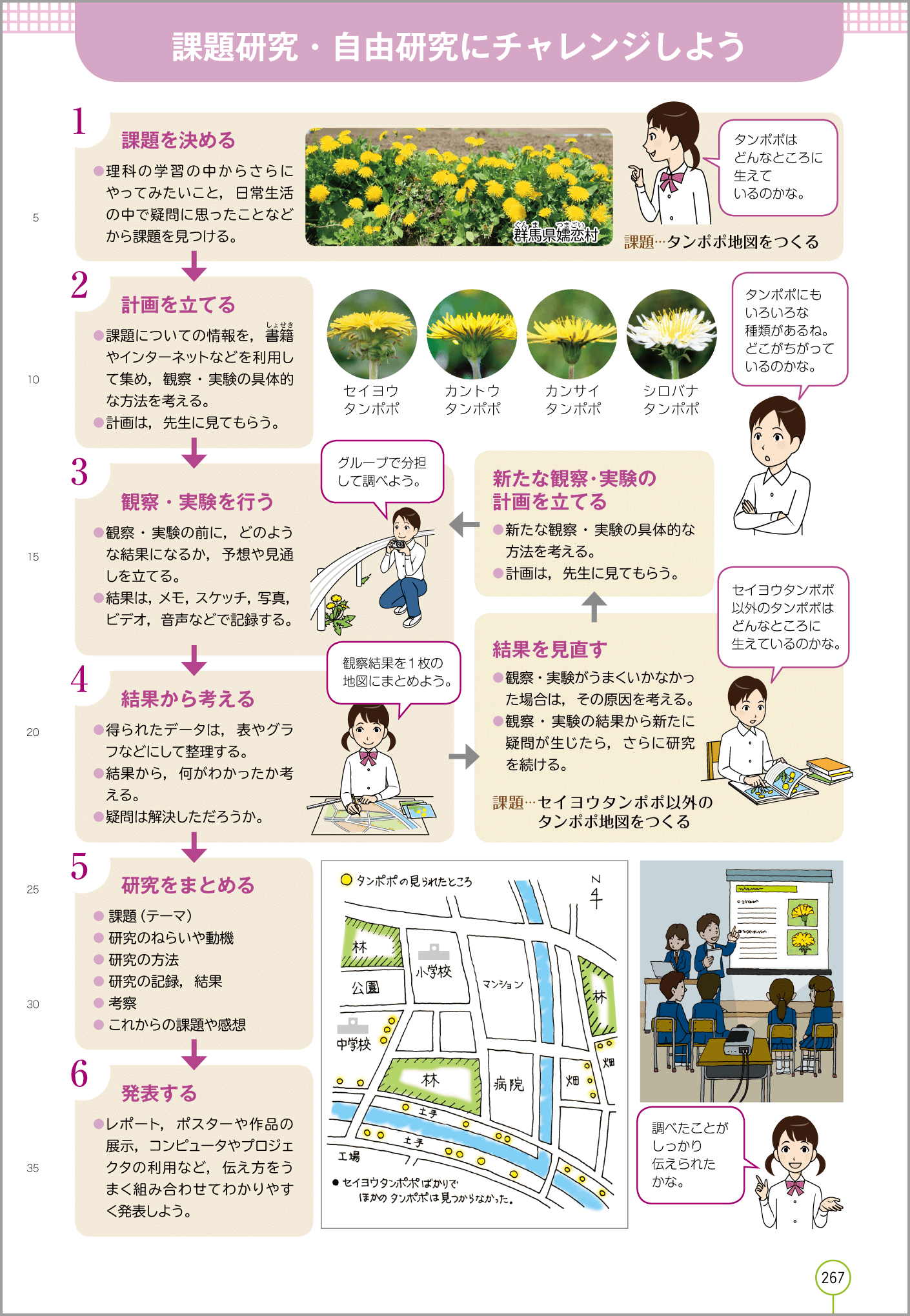 １年p.267