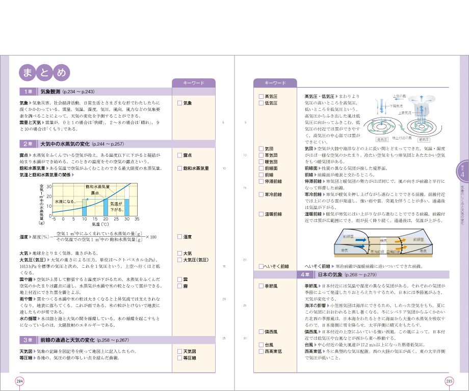 ２年p.284-p.285