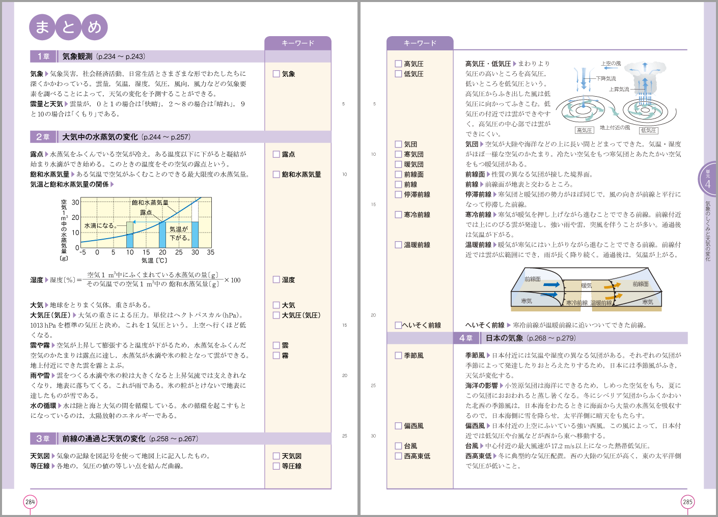 ２年p.284-p.285