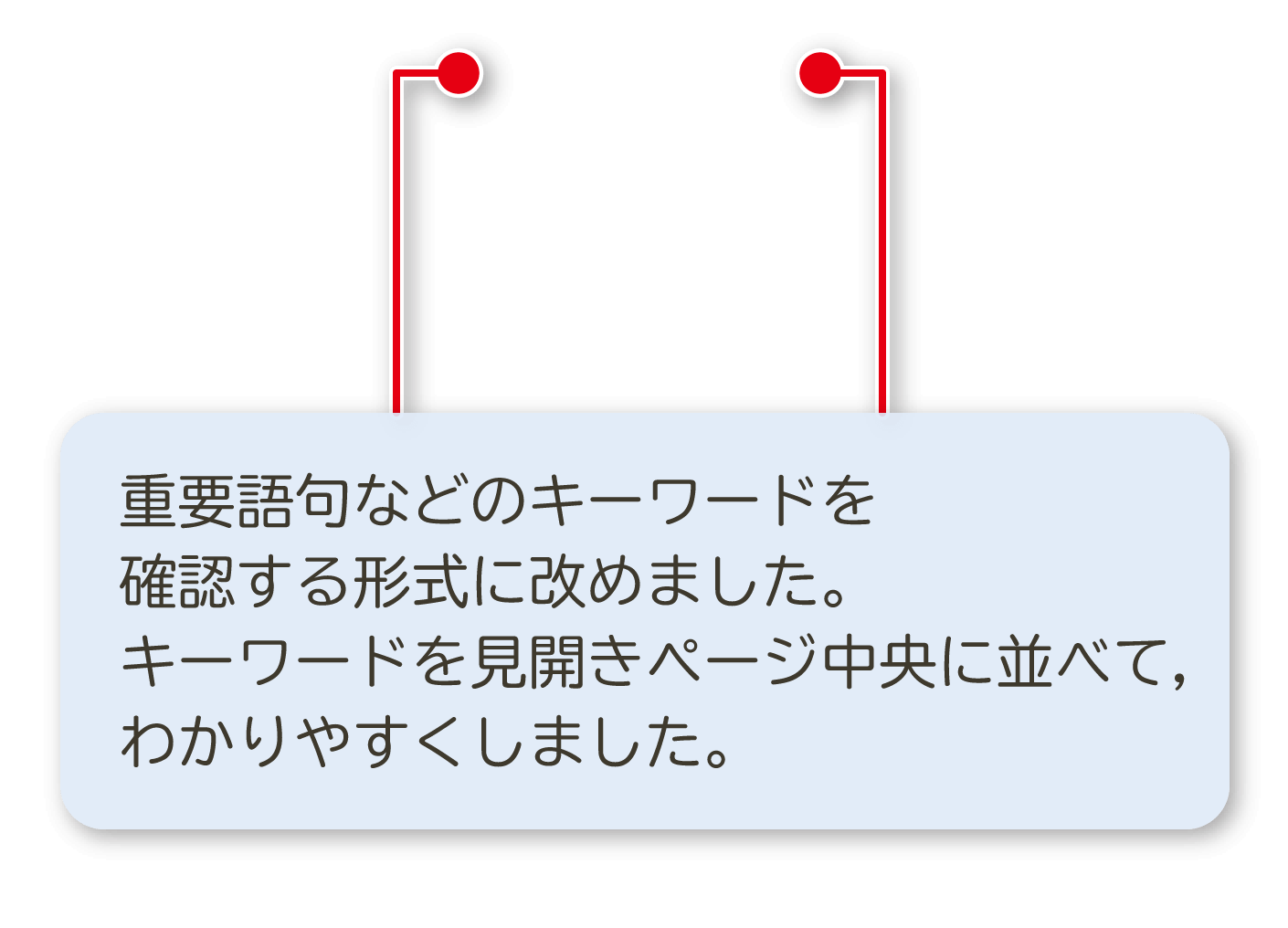 ２年p.284-p.285｜解説