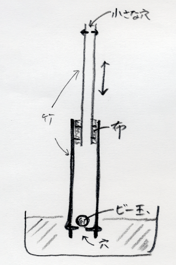 水鉄砲の作り方